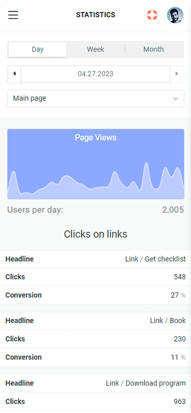 Page statistics in the Taplink landing page builder
