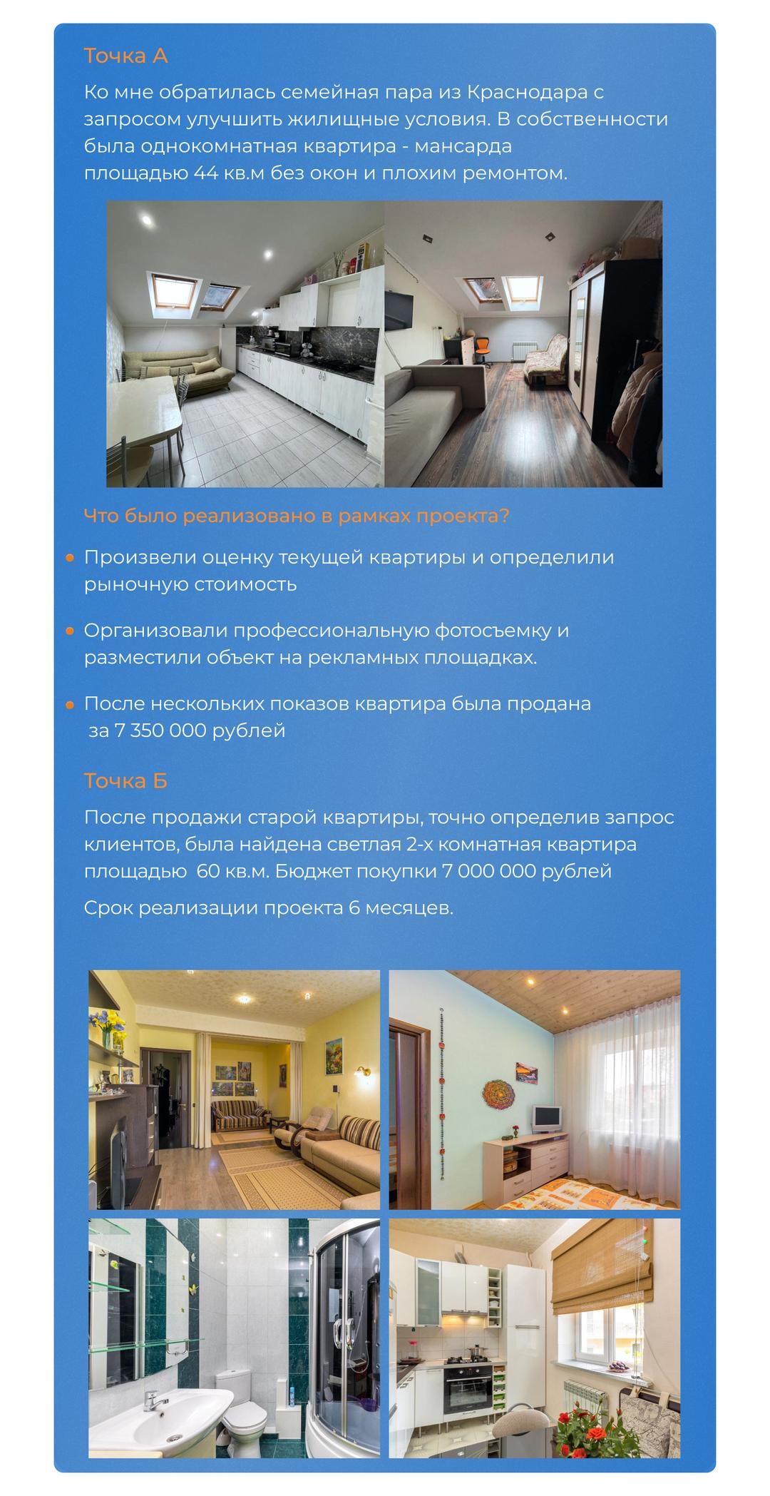 Анастасия Андросова - эксперт по недвижимости