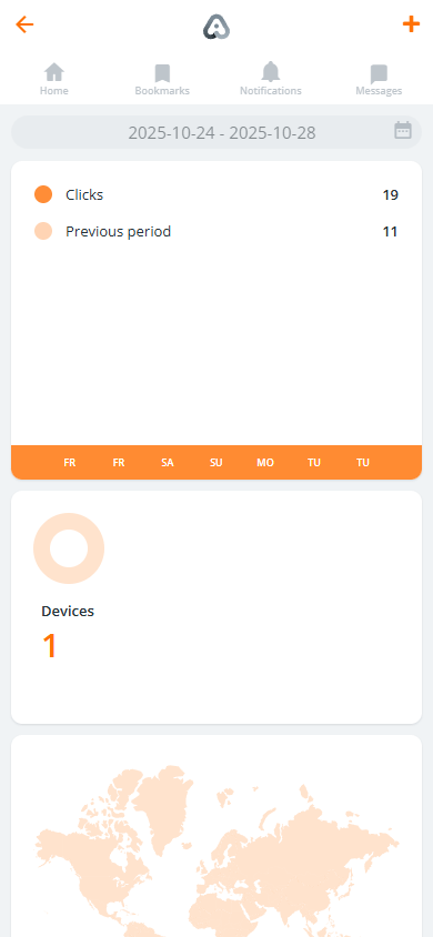 Statistics page interface in the AllMyLinks bio link tool