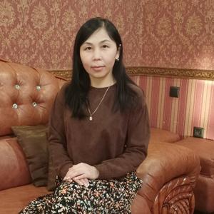 Сулейманкулова Назгуль киргизка