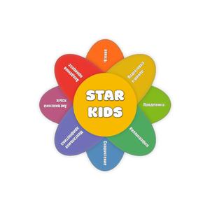 starkids_rnd