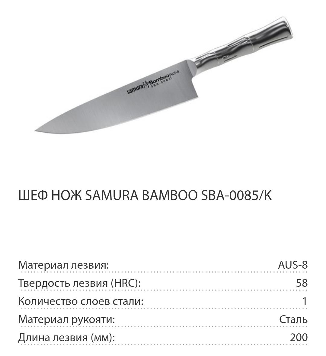 Samura Pro S Купить