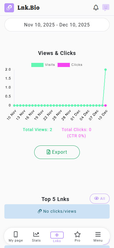 Lnk.Bio page analytics interface
