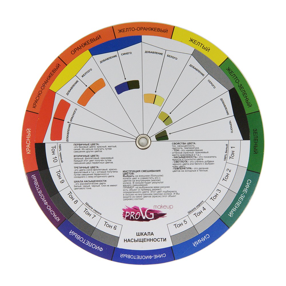 Цветовой Круг Визажиста фото 10