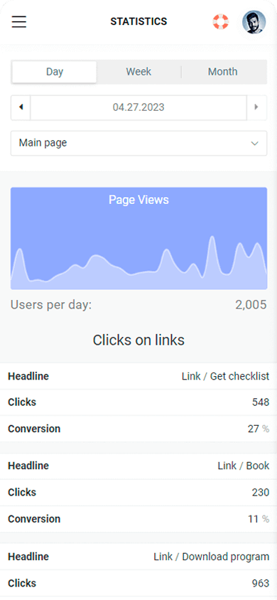 Statistics page in the Taplink link in bio tool