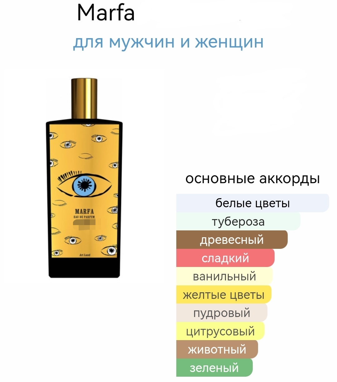Курс парфюмерии. Memo Marfa 200 ml