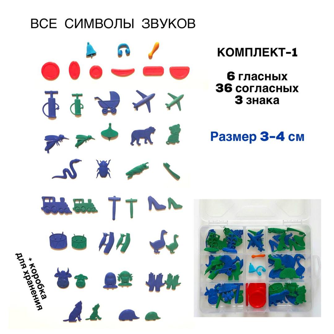 Звуки иероглифами. Символы звуков. Символы согласных звуков. Набор символов звуков. Символы гласных звуков.