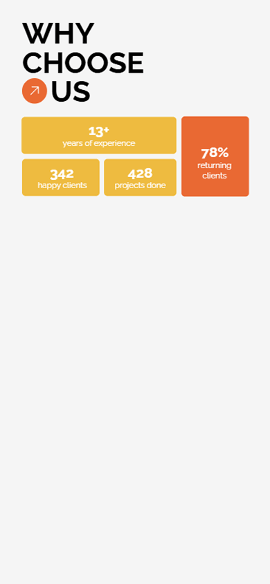 Eine Liste von Vorteilen, erstellt mit dem Block „Benutzerdefinierter Block“