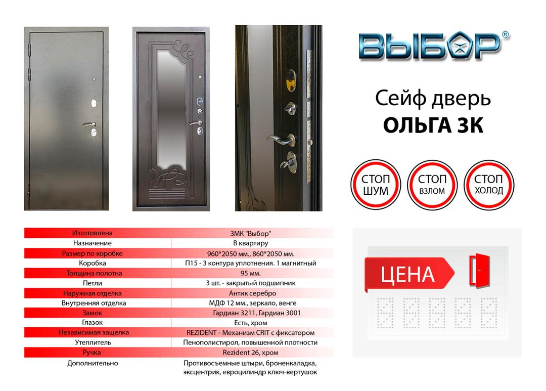 Дверь цветовая схема